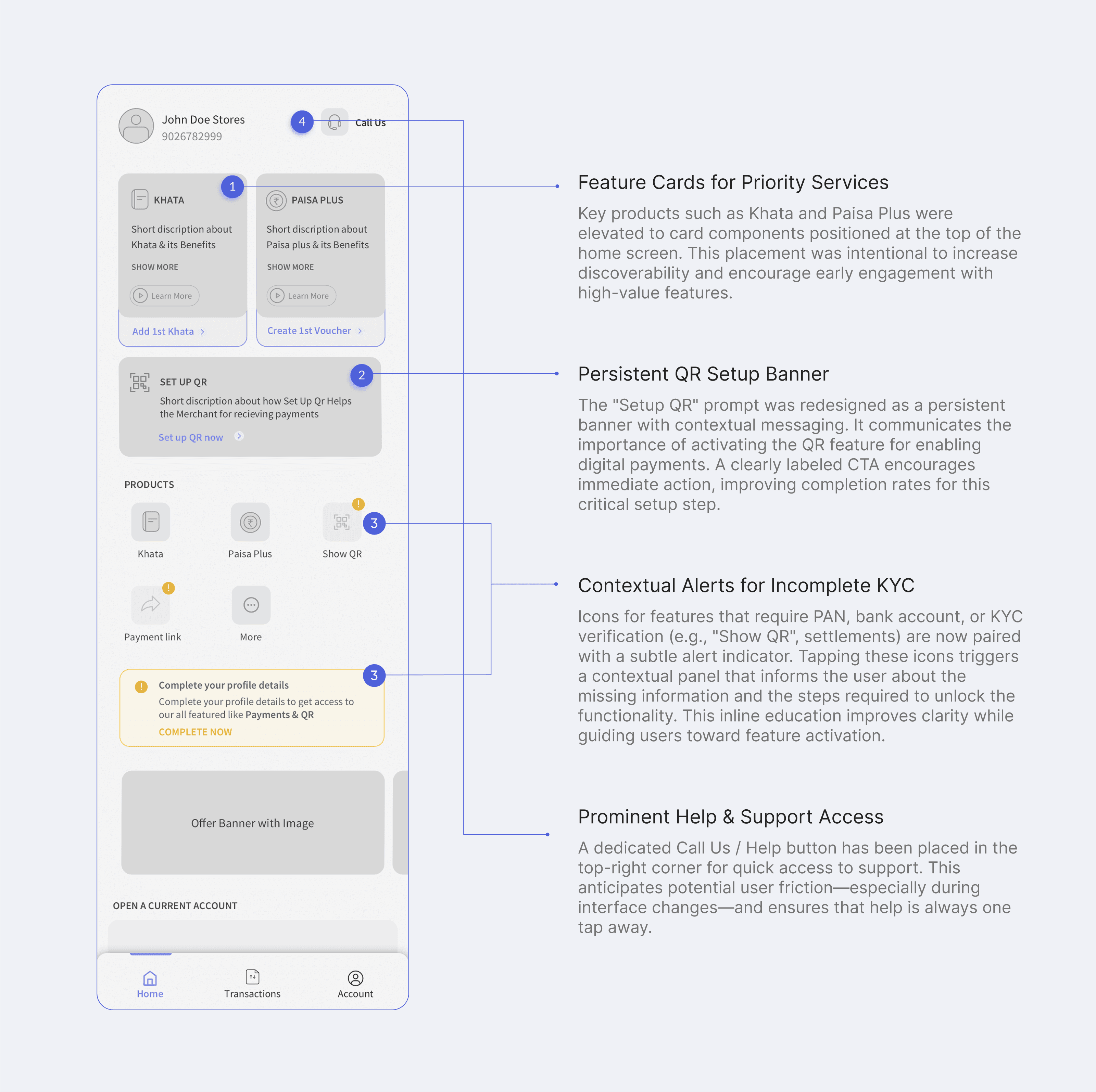 Annotated first wireframe of the home screen, showing priority feature cards, the persistent QR setup banner, alerts on features waiting for KYC details, and Call Us in the top right